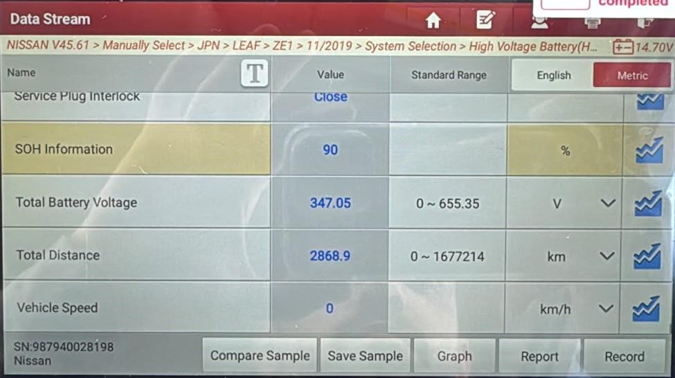 2019 Nissan Leaf